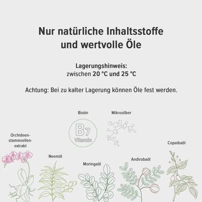 Lagerungshinweise und Inhaltsstoffe der EquiCrown SkinRelief Hautpflege